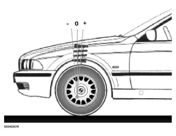 G03403578