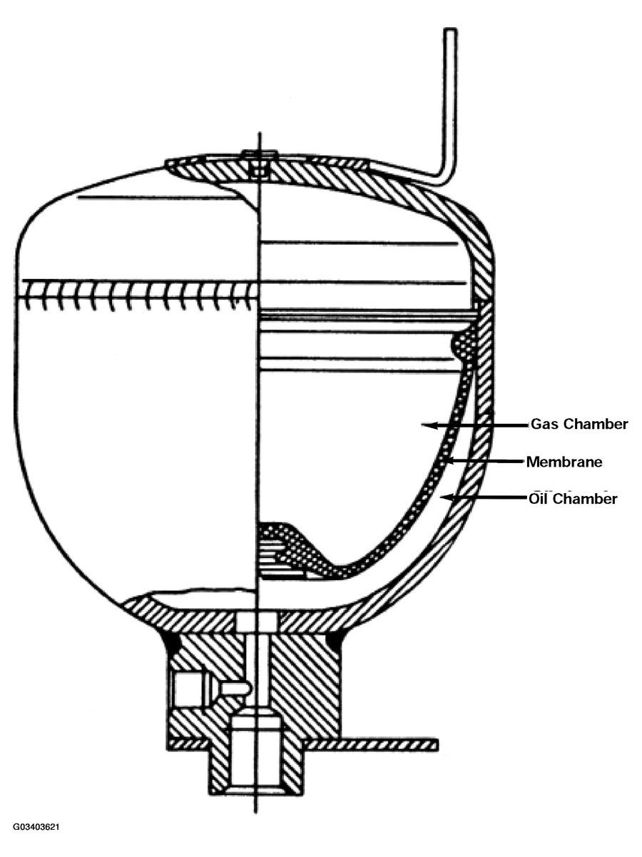 G03403621
