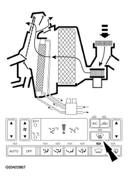 G03422867