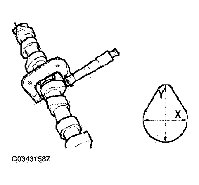 G03431587