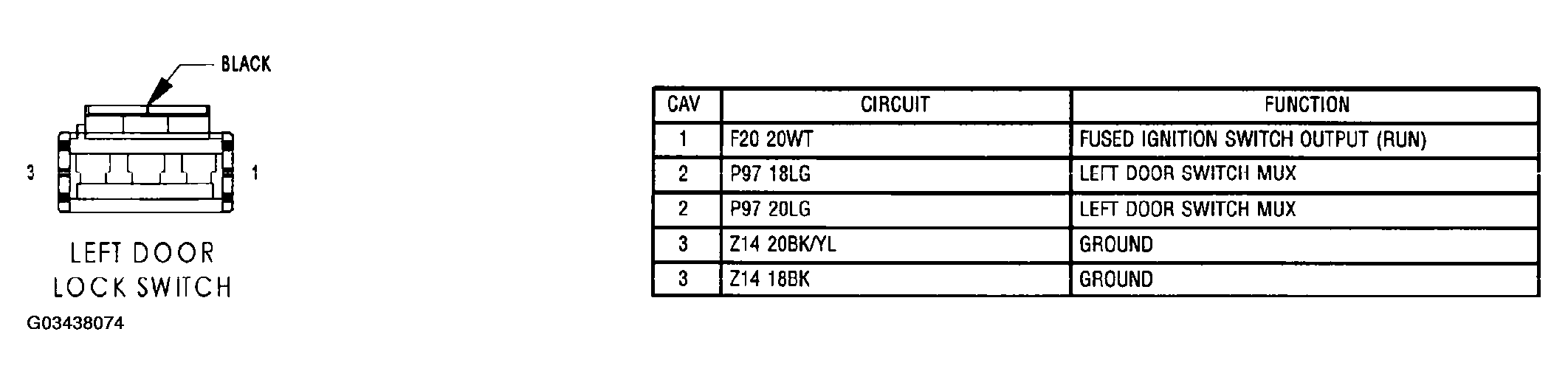 G03438074