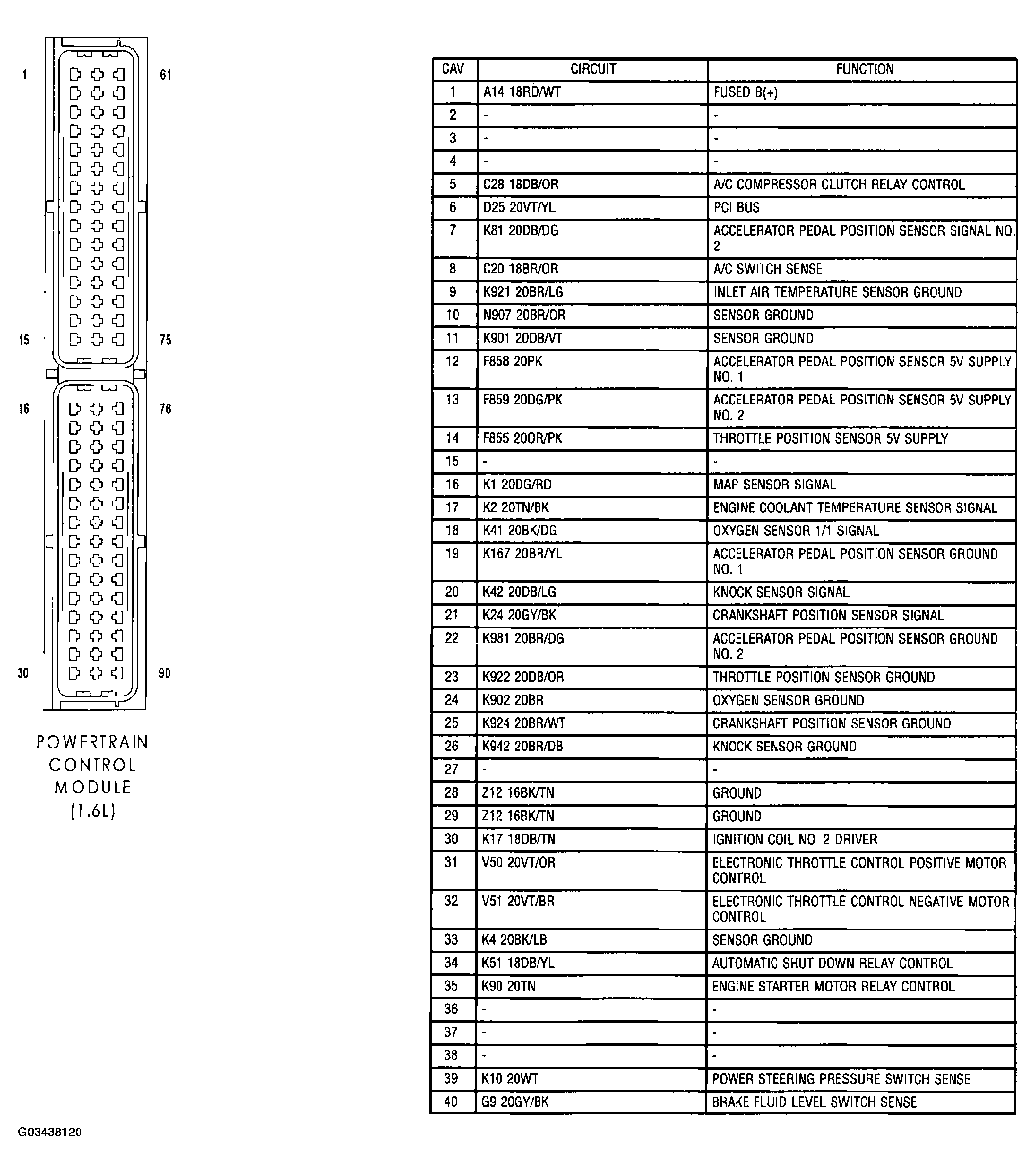 G03438120