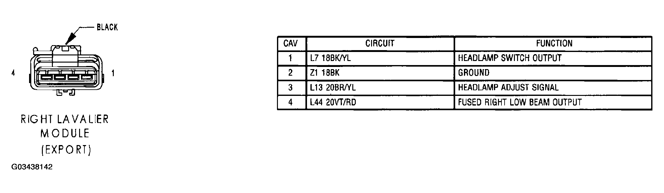 G03438142