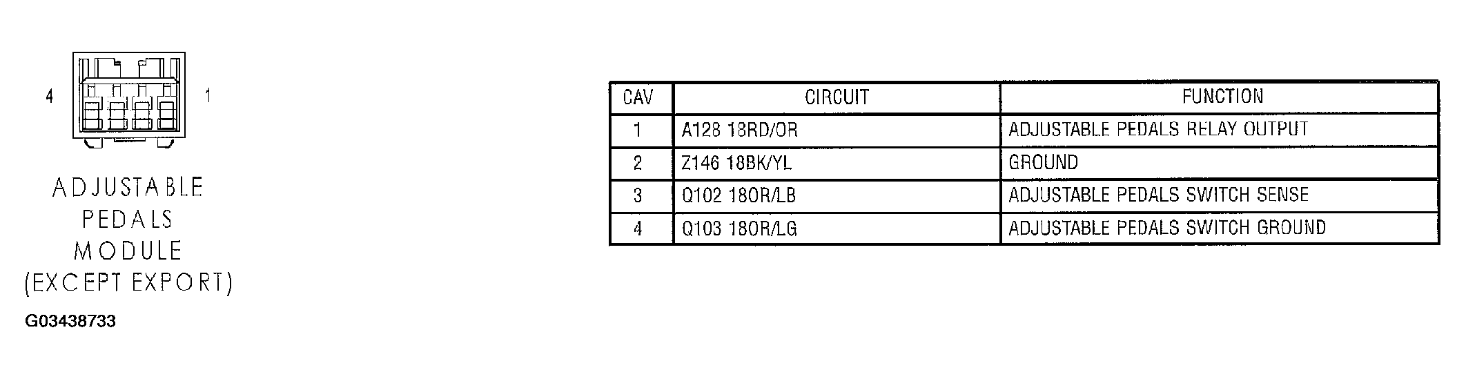 G03438733
