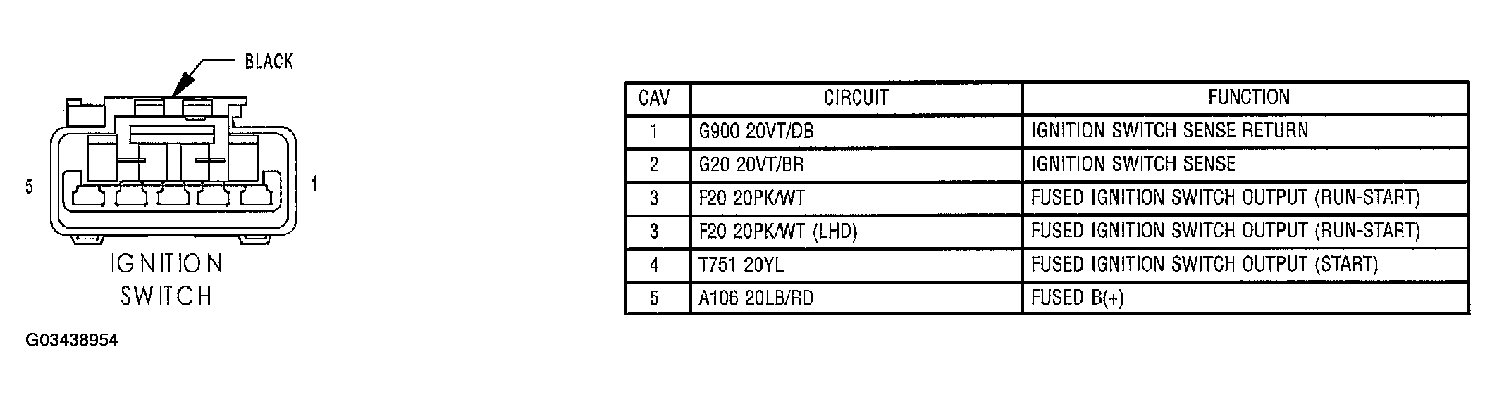 G03438954