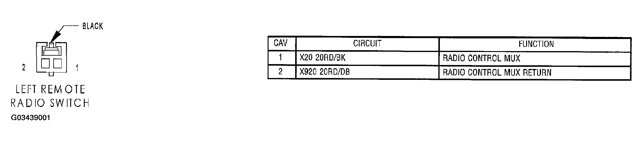 G03439001