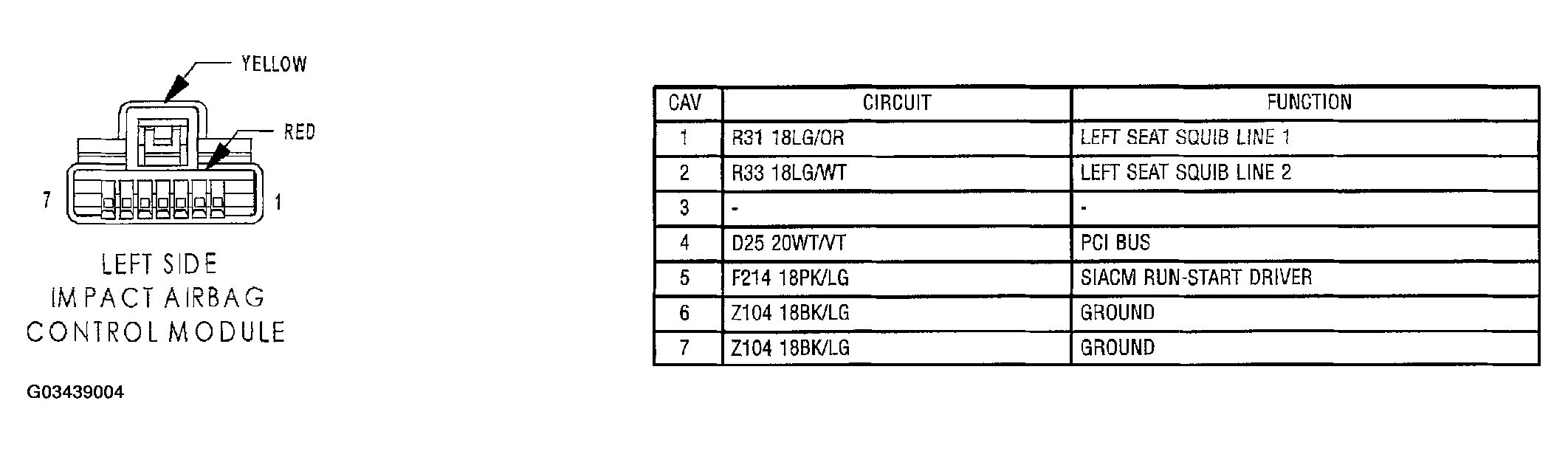 G03439004