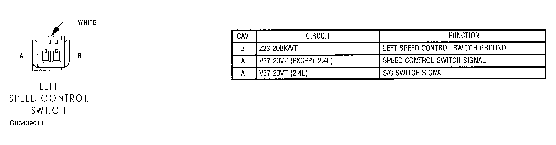 G03439011