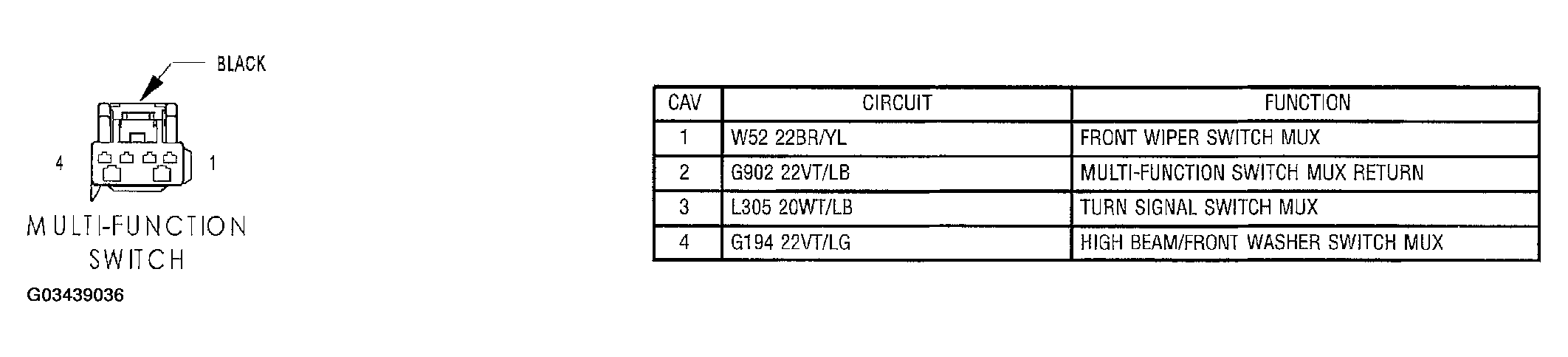 G03439036