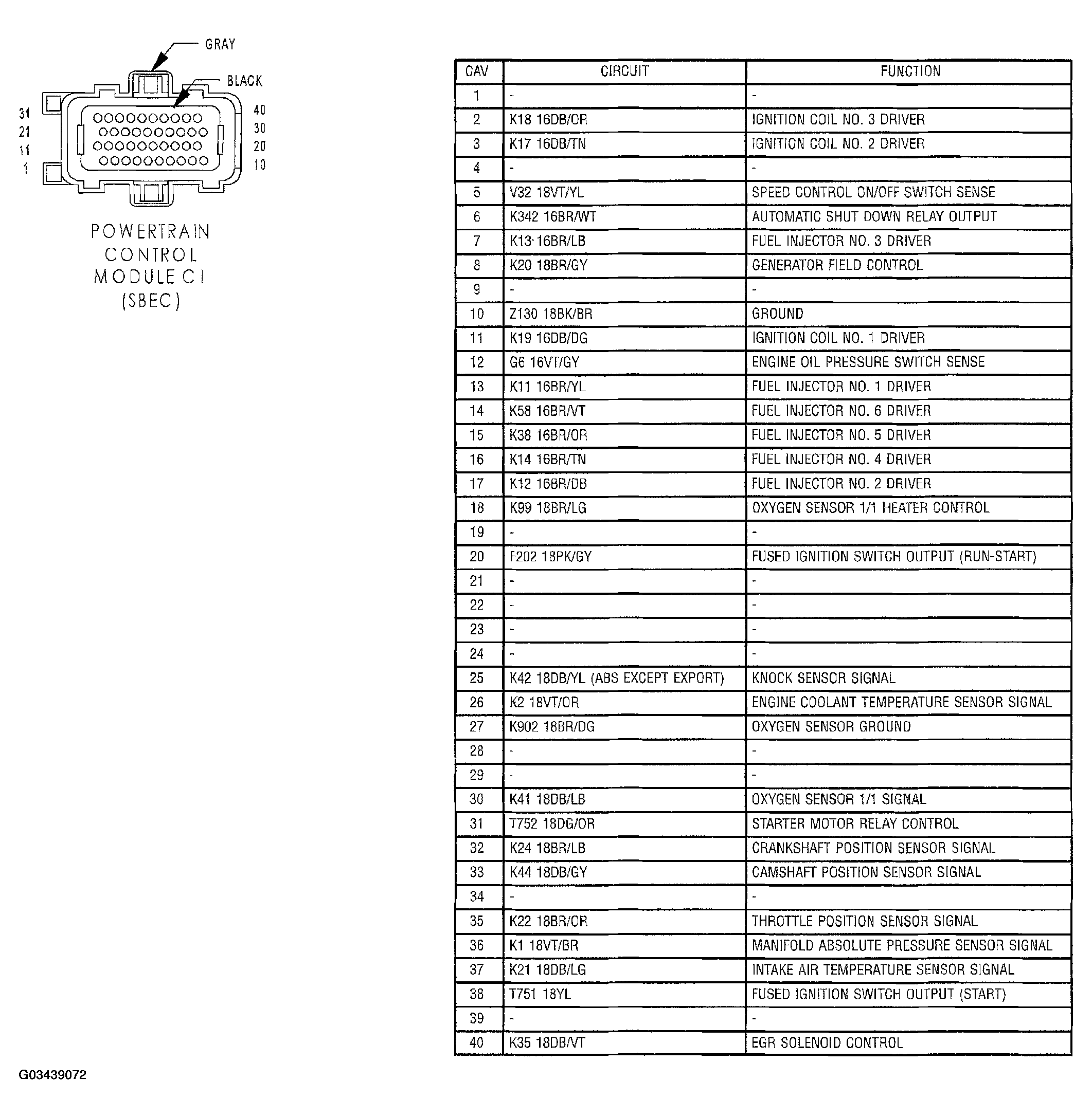 G03439072
