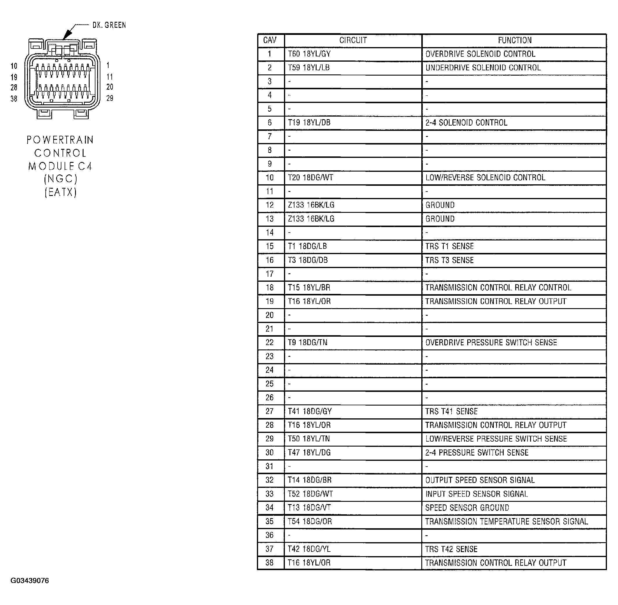 G03439076