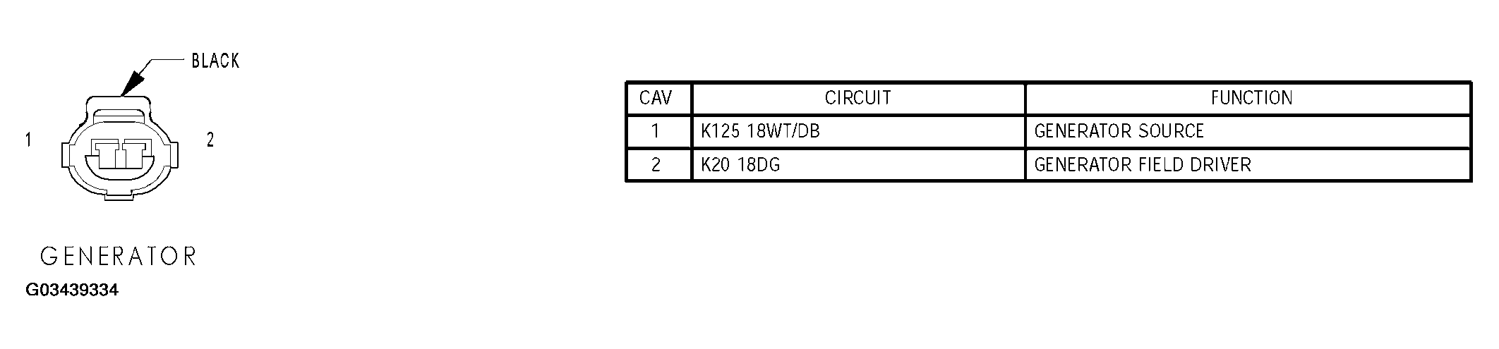G03439334