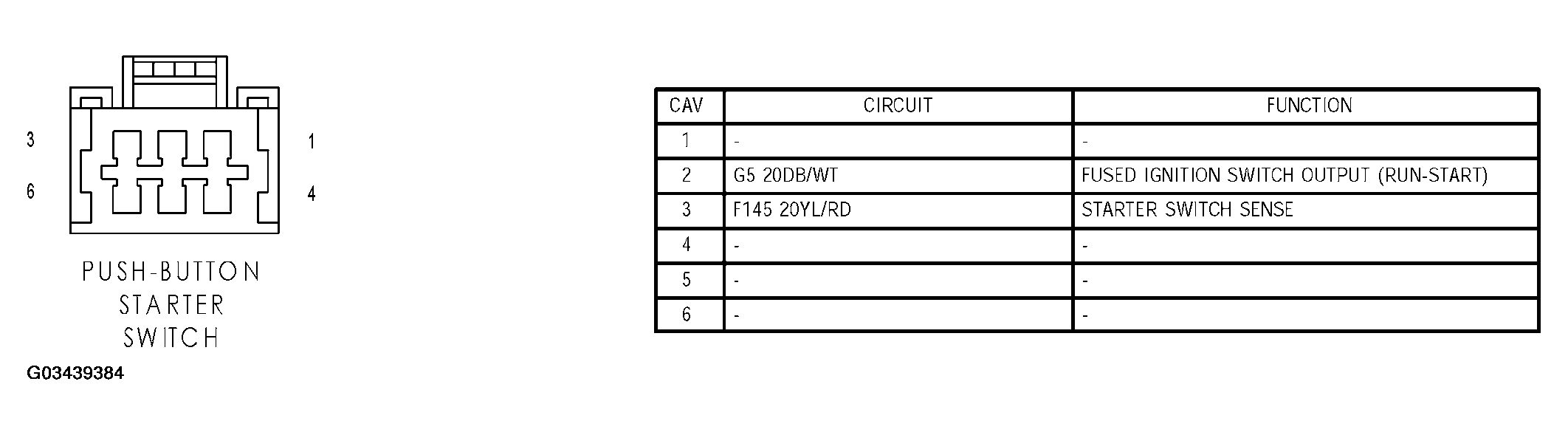 G03439384
