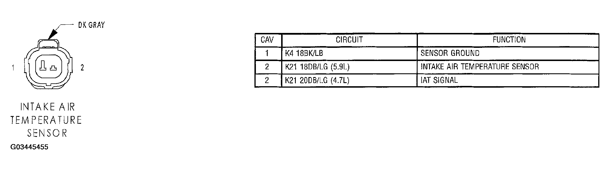 G03445455