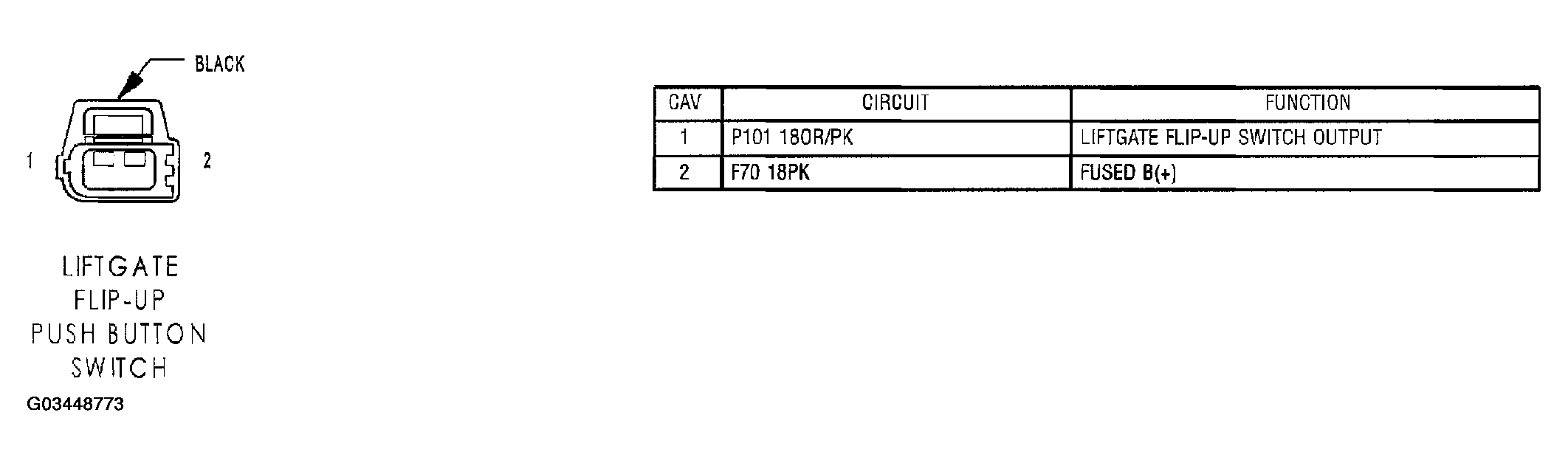 G03448773