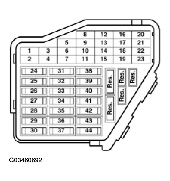 G03460692