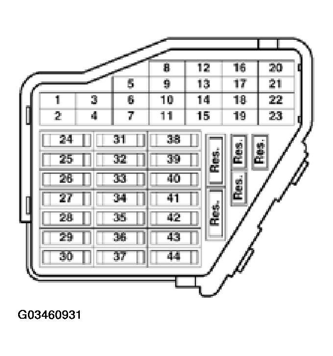 G03460931