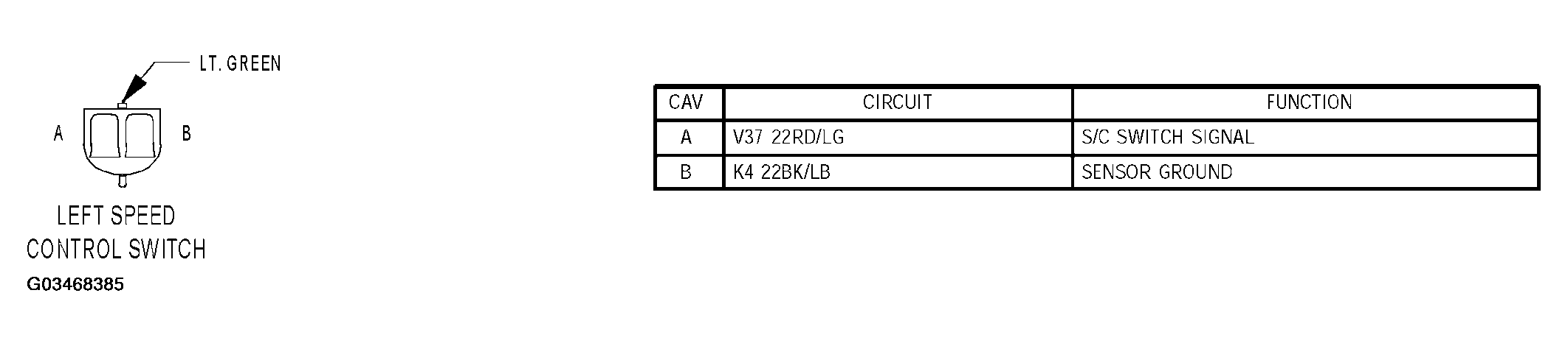 G03468385