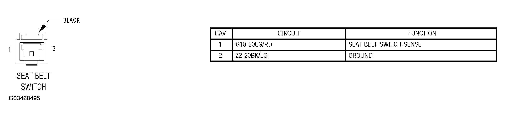 G03468495