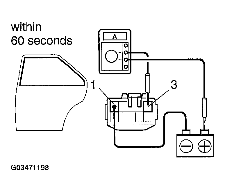 G03471198