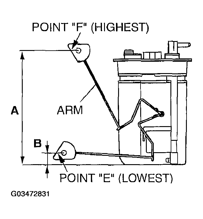 G03472831