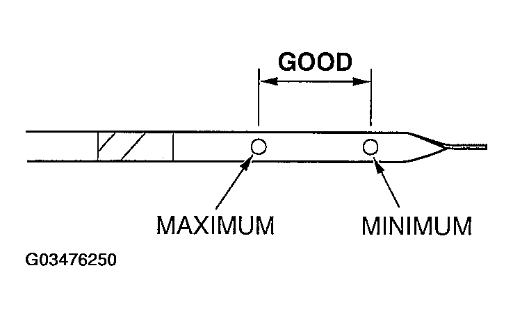 G03476250