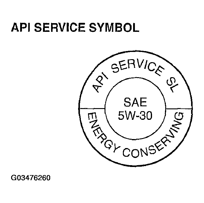 G03476260