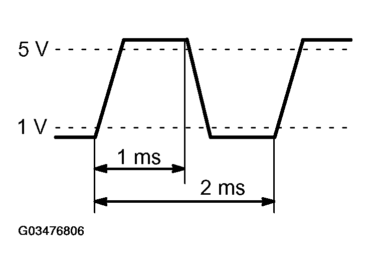 G03476806