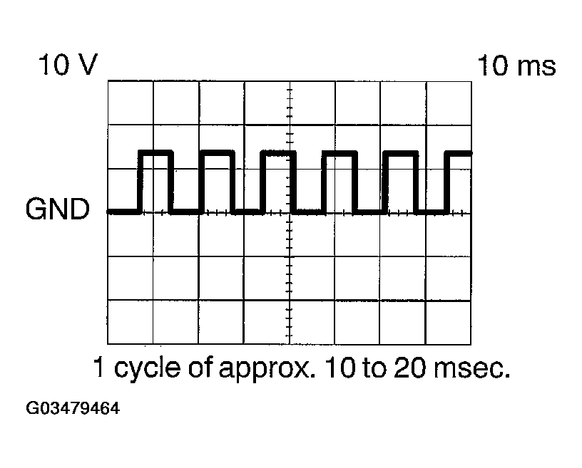 G03479464