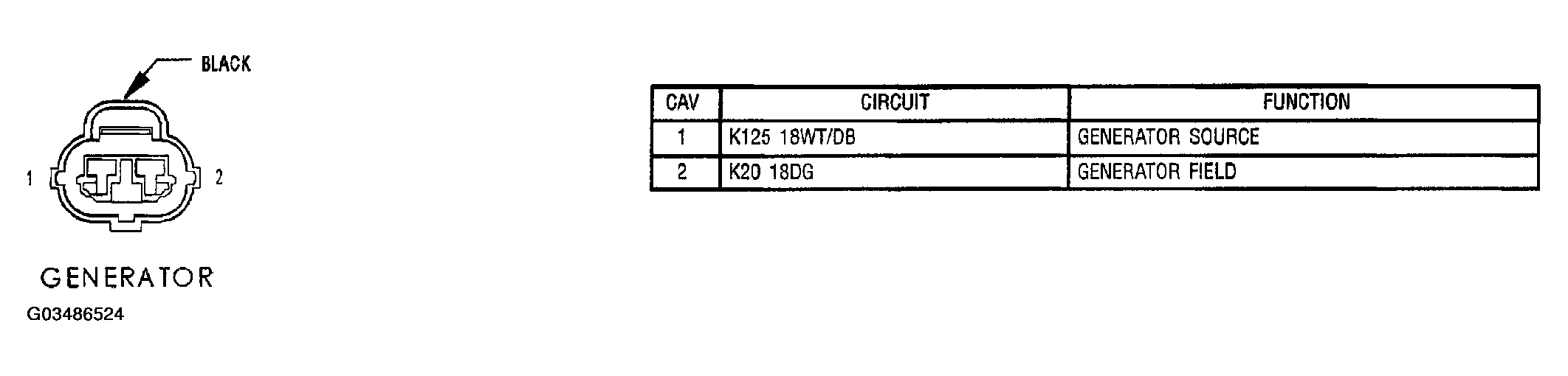 G03486524