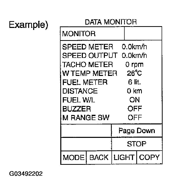 G03492202