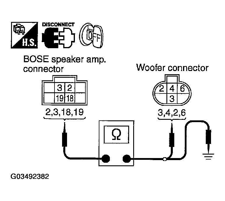 G03492382