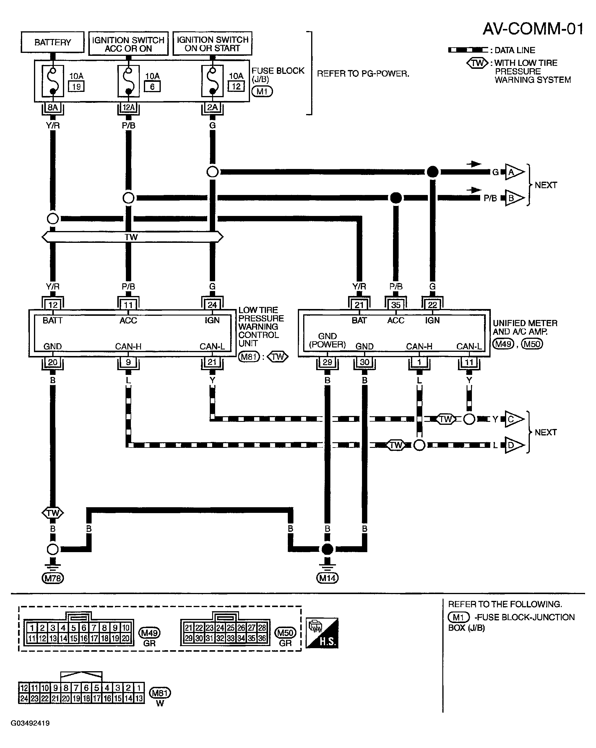 G03492419