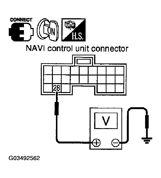 G03492562