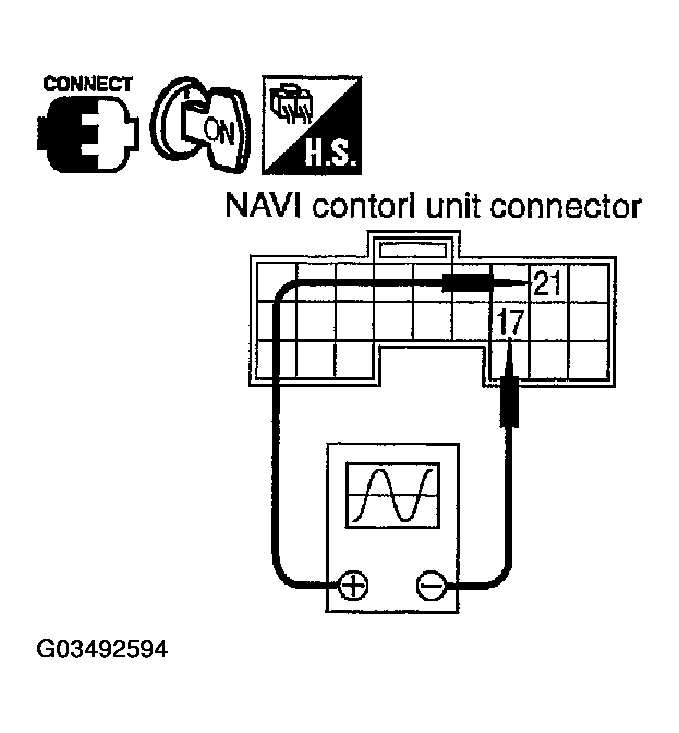 G03492594