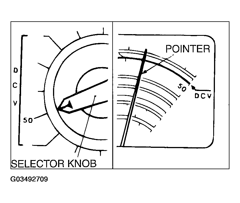 G03492709
