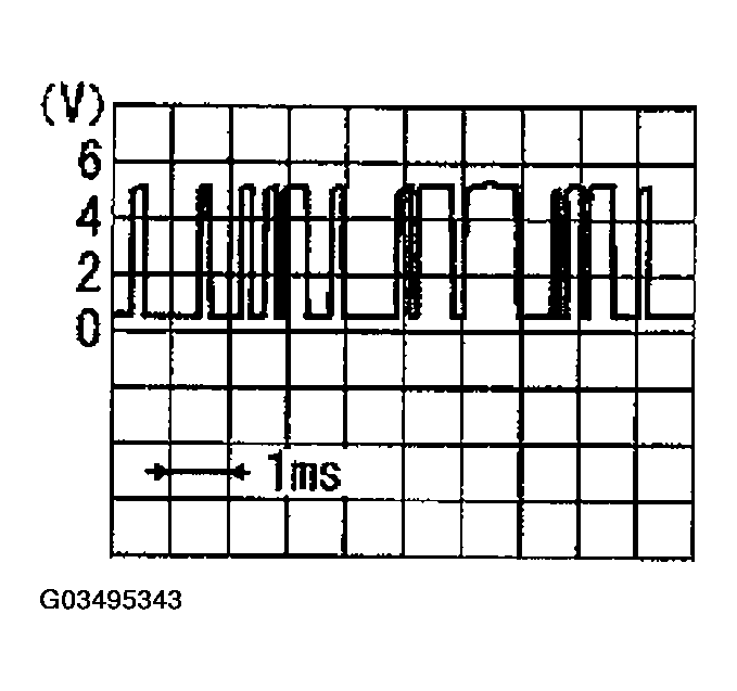 G03495343
