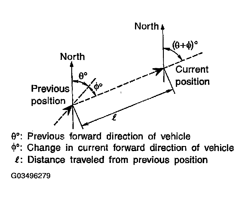 G03496279