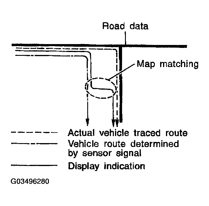 G03496280