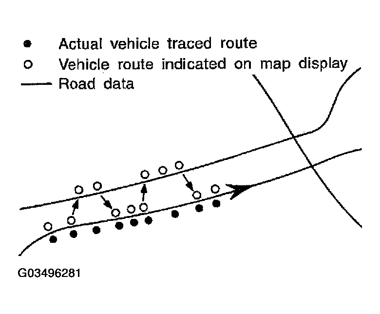 G03496281