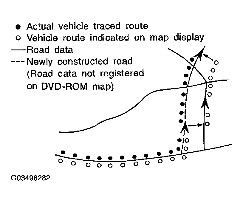 G03496282