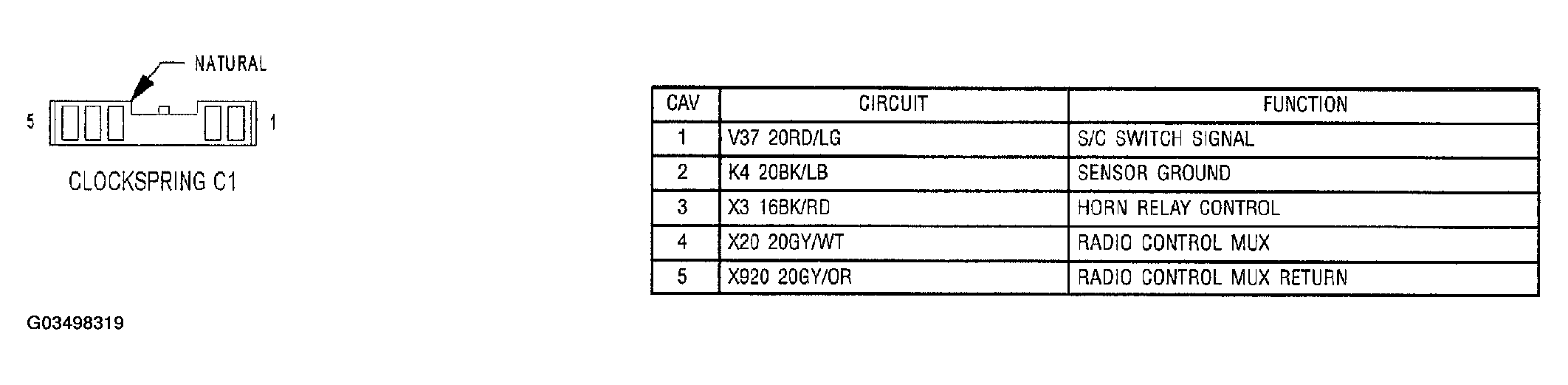 G03498319
