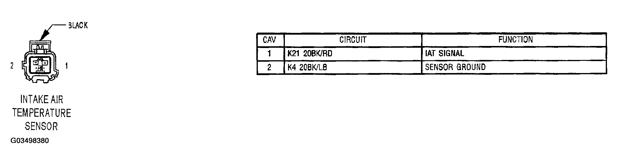 G03498380