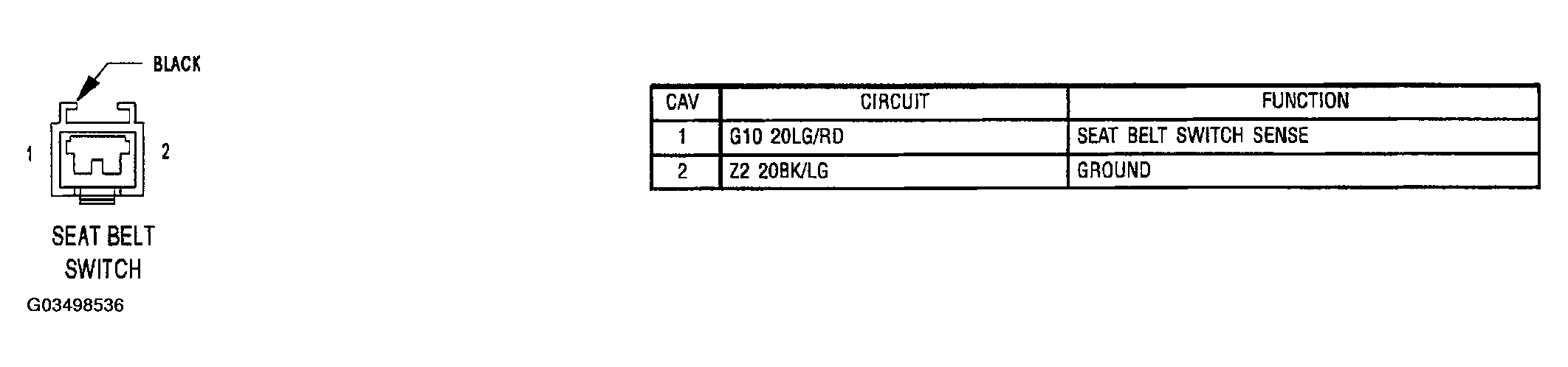 G03498536