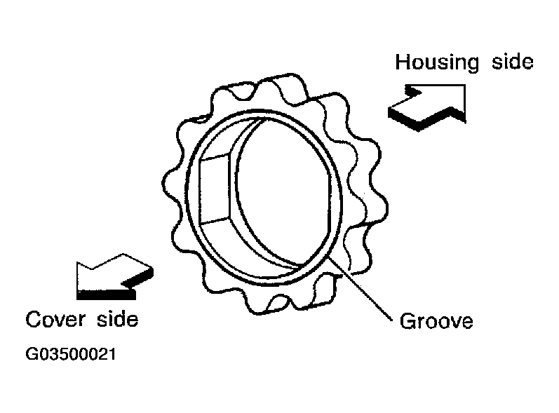 G03500021
