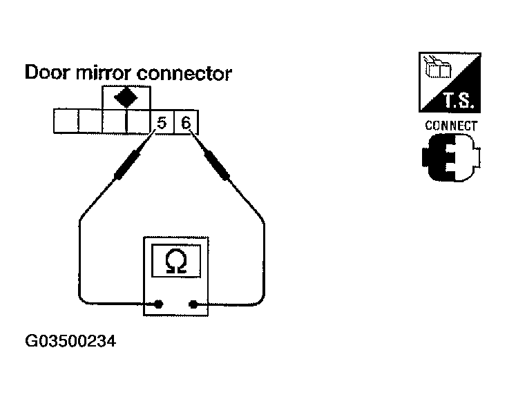 G03500234