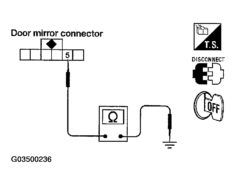 G03500236