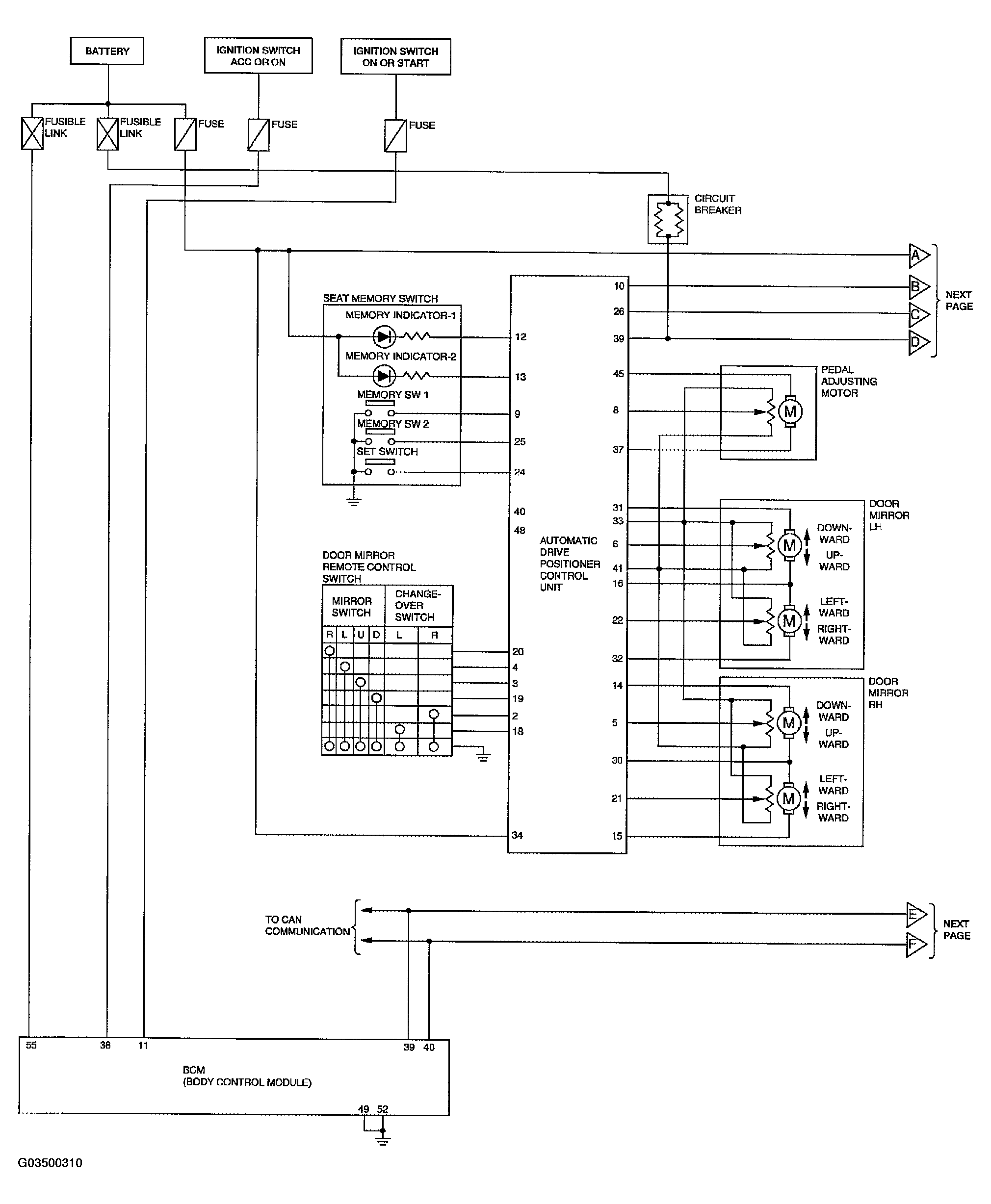 G03500310