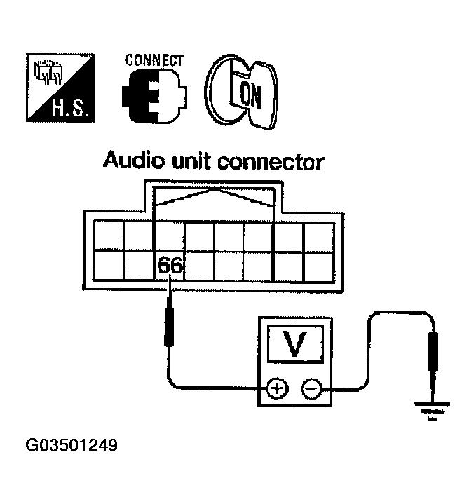 G03501249