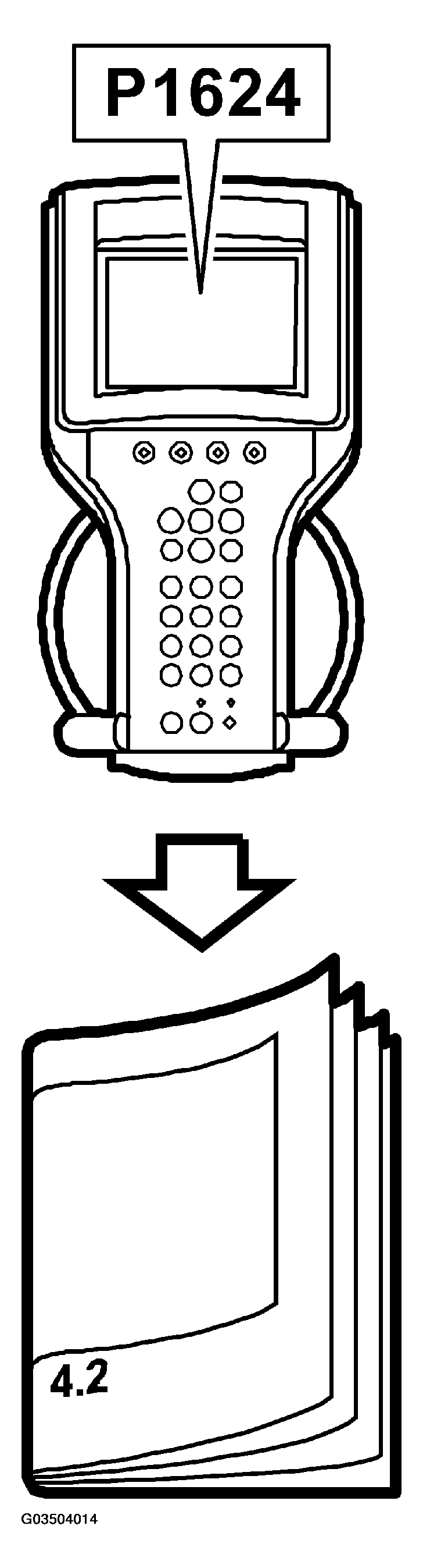 G03504014